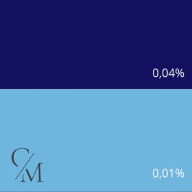 Kék folyékony gyertyaszínező 10g
