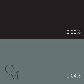 Fekete folyékony gyertyaszínező 10g