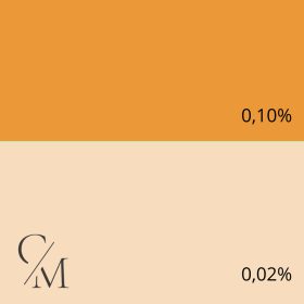 Világos narancssárga folyékony gyertyaszínező 10g