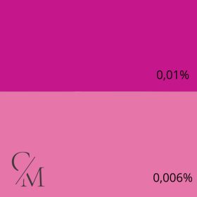 Magenta folyékony gyertyaszínező 10g